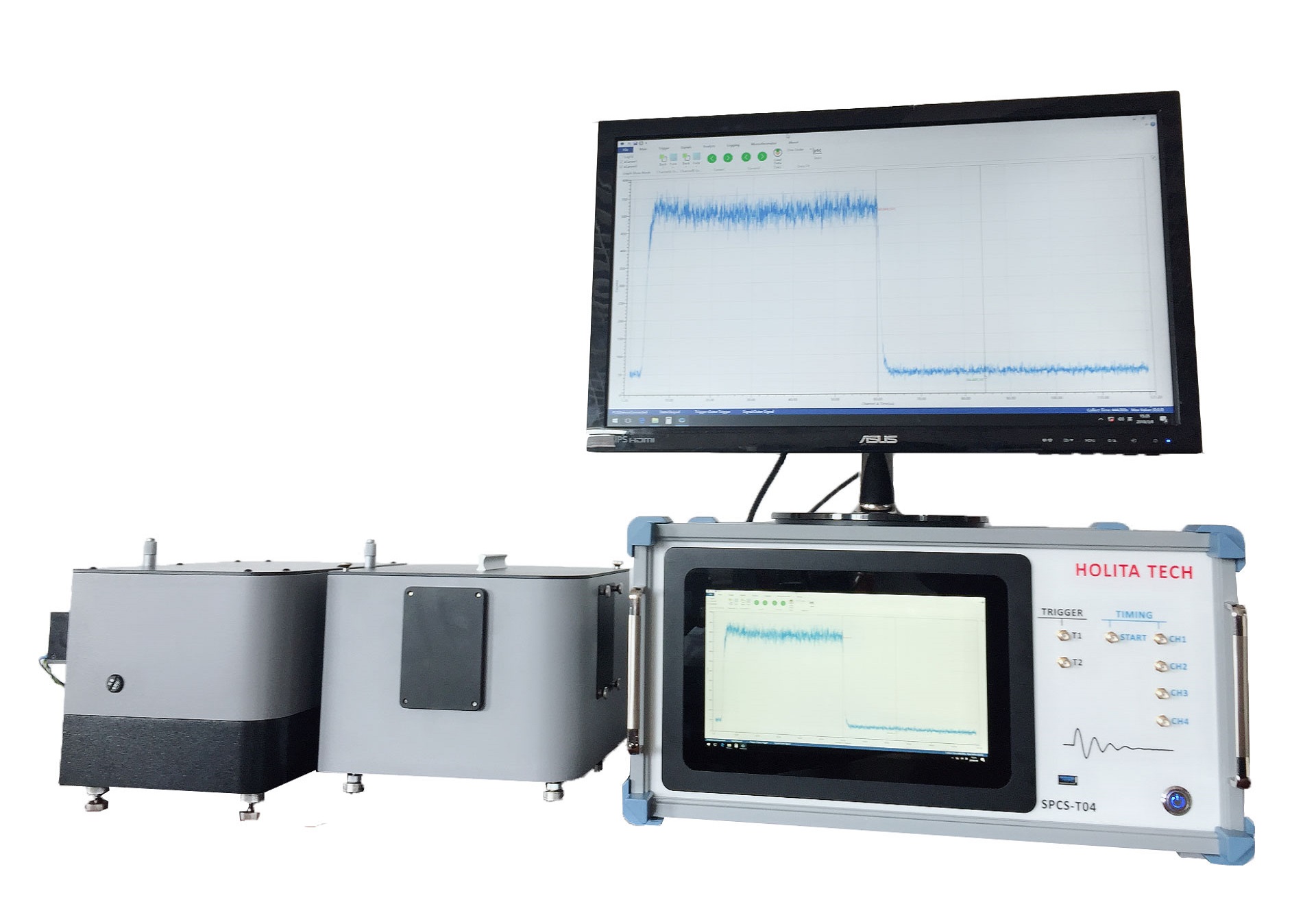 瞬态光谱分析仪HOLITA FLA System