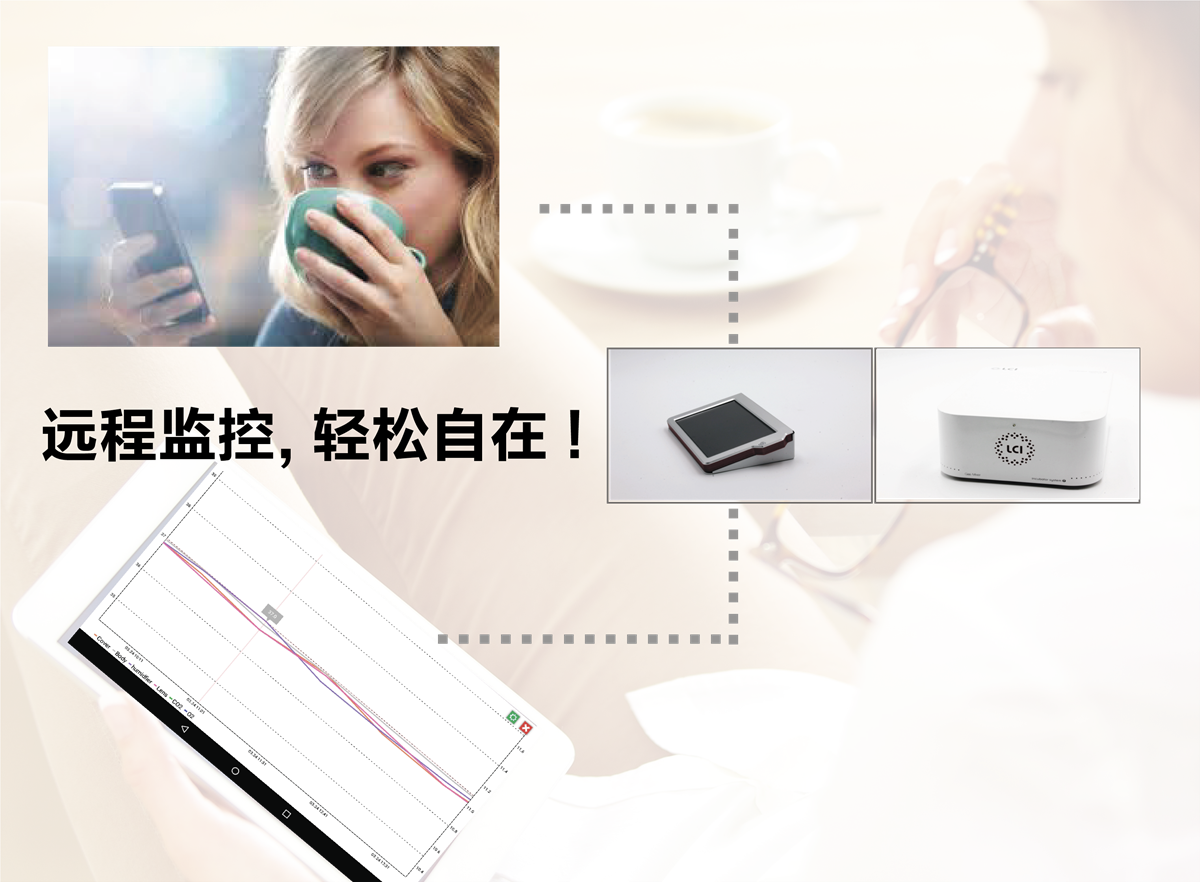 LCI 显微镜载物台活细胞培养系统